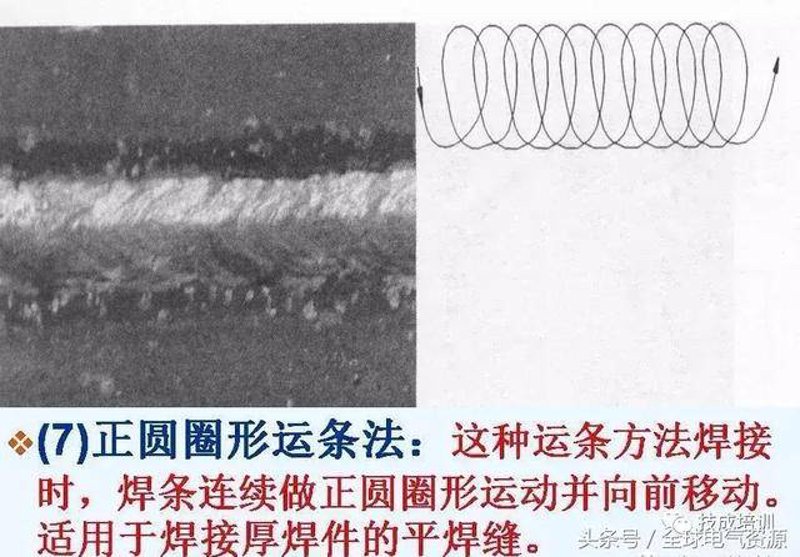 焊接设备的机壳必须良好接地，这到底是为了什么？